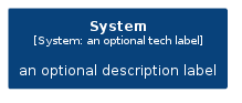 illustration of c4model/Element/System