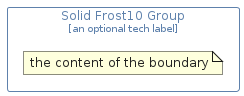 illustration of domainstorytelling/Group/SolidFrost10Group