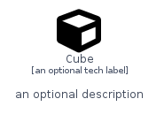 illustration for Cube