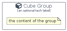 illustration for CubeGroup