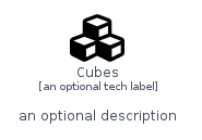 illustration for Cubes