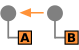 illustration of eip-1/MessageConstruction/CorrelationIdentifier