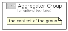 illustration for AggregatorGroup