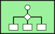 illustration of eip-1/MessageRouting/ProcessManager