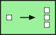 illustration of eip-1/MessageRouting/Splitter