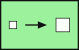 illustration of eip-1/MessageTransformation/ContentEnricher