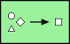 illustration of eip-1/MessageTransformation/Normalizer