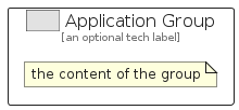 illustration for ApplicationGroup