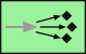 illustration of eip-1/MessagingEndpoints/CompetingConsumers