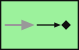 illustration of eip-1/MessagingEndpoints/EventDrivenConsumer