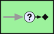 illustration of eip-1/MessagingEndpoints/SelectiveConsumer