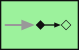 illustration of eip-1/MessagingEndpoints/ServiceActivator