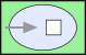 illustration of eip-1/MessagingEndpoints/TransactionalClient