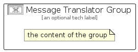 illustration for MessageTranslatorGroup