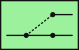 illustration of eip-1/SystemManagement/Detour