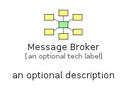 illustration for MessageBroker