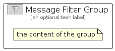 illustration for MessageFilterGroup
