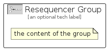 illustration for ResequencerGroup