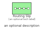 illustration for RoutingSlip