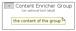 illustration for ContentEnricherGroup