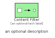 illustration for ContentFilter
