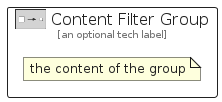 illustration for ContentFilterGroup