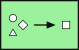 illustration of eip/MessageTransformation/Normalizer