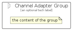 illustration for ChannelAdapterGroup