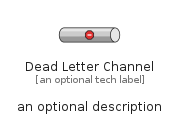 illustration for DeadLetterChannel