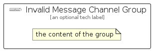 illustration for InvalidMessageChannelGroup