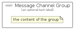 illustration for MessageChannelGroup