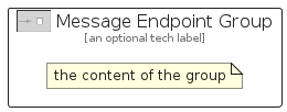 illustration for MessageEndpointGroup