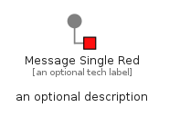 illustration for MessageSingleRed