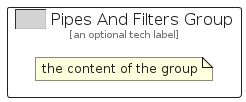 illustration for PipesAndFiltersGroup