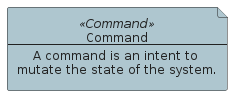 illustration for Command