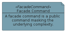 illustration for FacadeCommand