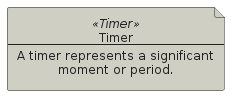illustration of eventstorming/Element/Timer