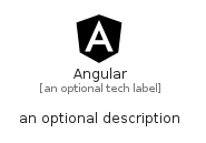 illustration for Angular