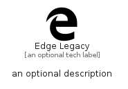 illustration for EdgeLegacy