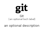 illustration for Git