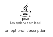 illustration for Java