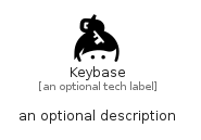 illustration for Keybase