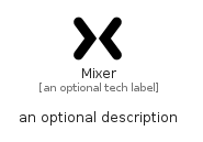 illustration for Mixer