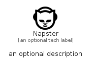 illustration for Napster