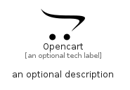 illustration for Opencart
