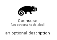 illustration for Opensuse