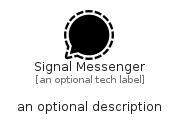 illustration for SignalMessenger