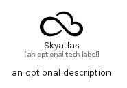 illustration for Skyatlas