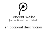 illustration for TencentWeibo