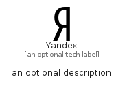 illustration for Yandex
